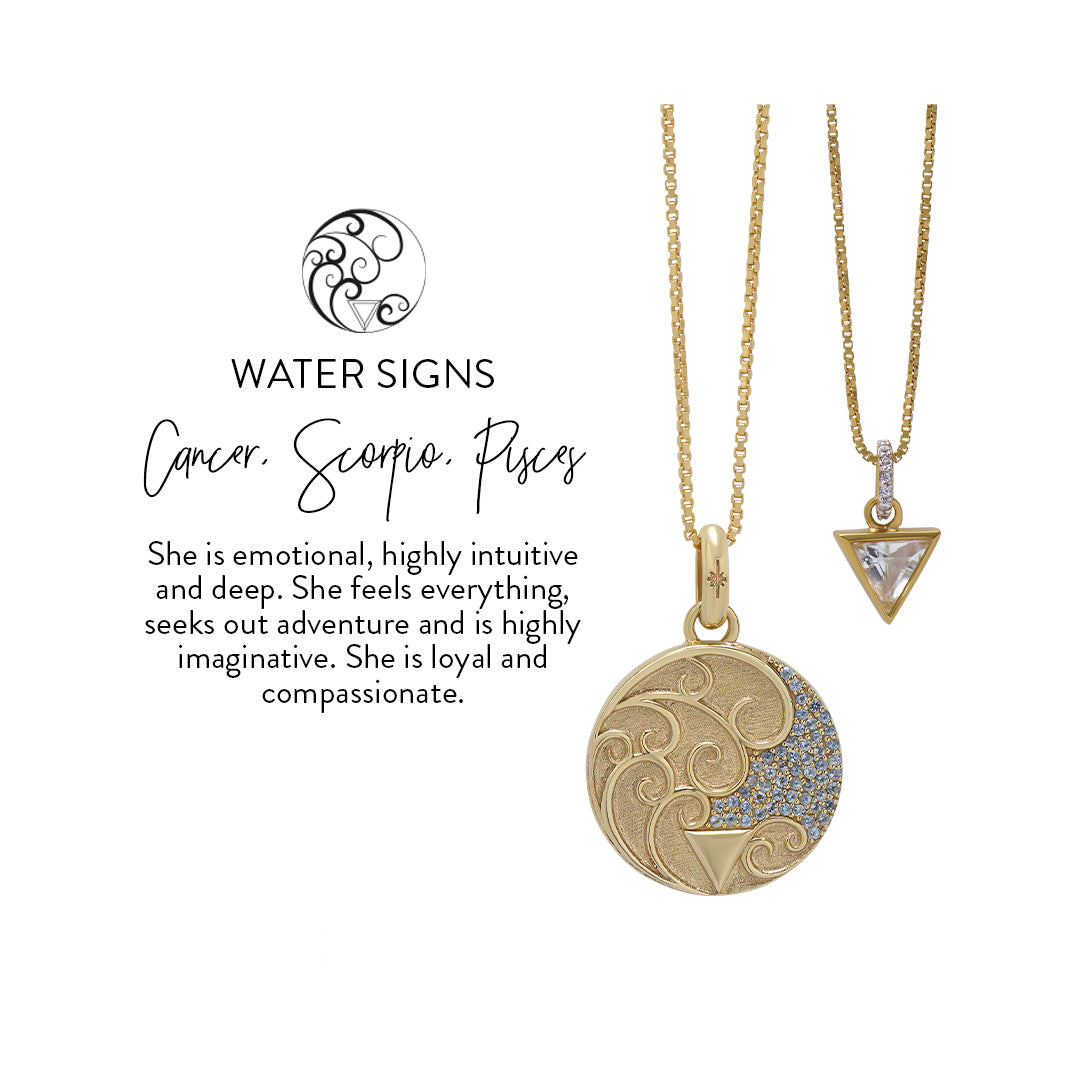 Elements Water Sign Sky Blue Topaz Necklace